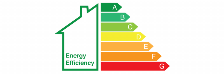 Energy performance Certificate